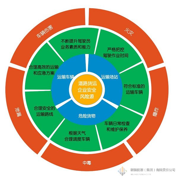Ag亚洲集团(中国区)官方网站