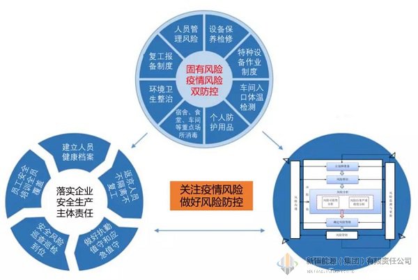 质量清静-Ag亚洲集团