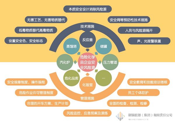 Ag亚洲集团(中国区)官方网站