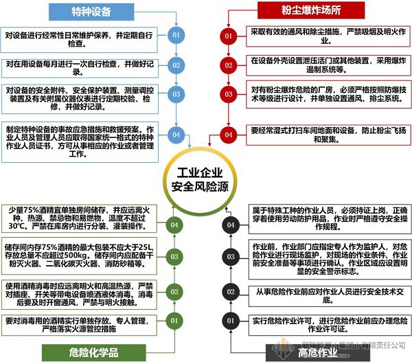 Ag亚洲集团(中国区)官方网站