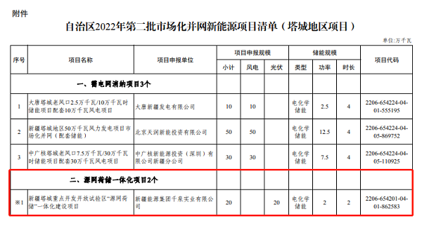 公示通告-Ag亚洲集团