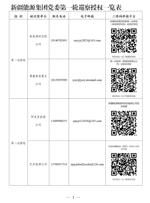 [图文]Ag亚洲集团集团党委第一轮巡察完成进驻-Ag亚洲集团新闻