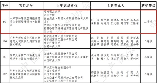 下层动态-Ag亚洲集团