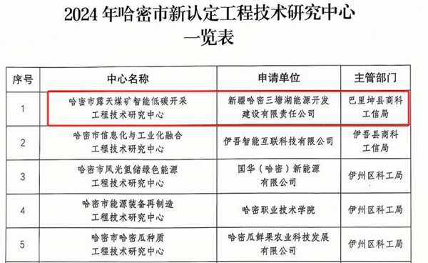 下层动态-Ag亚洲集团