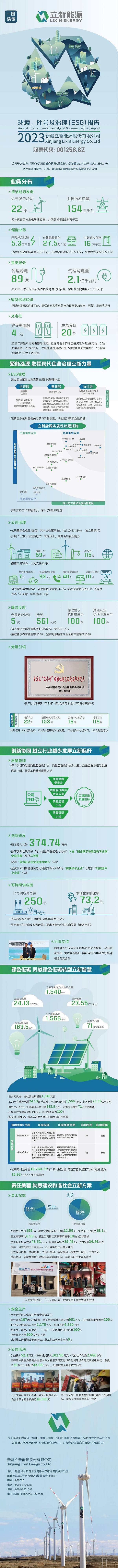 新闻中心-Ag亚洲集团