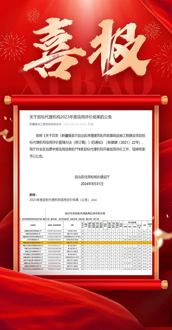 营业快讯-Ag亚洲集团